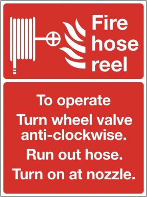 Fire Hose Reel (With Instructions)